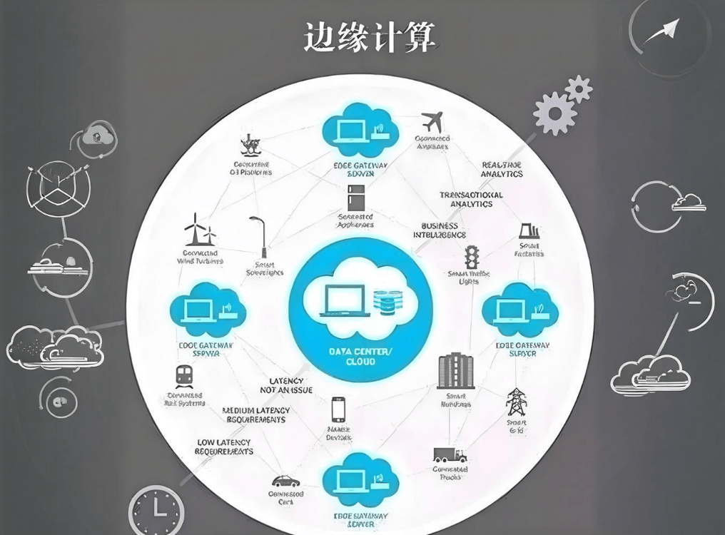 邊緣計算 智能時代數(shù)據(jù)處理與存儲的創(chuàng)新引擎